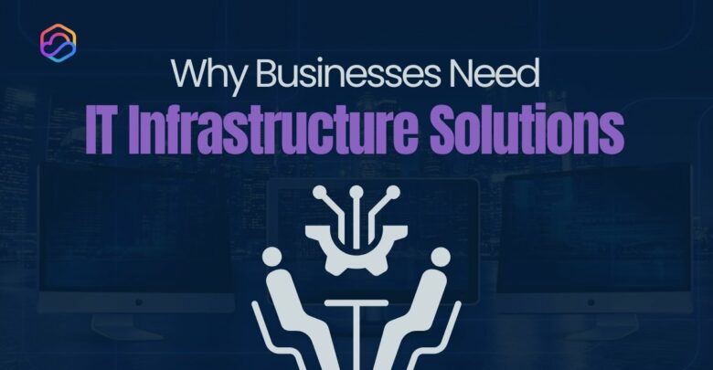 it infrastructure solutions